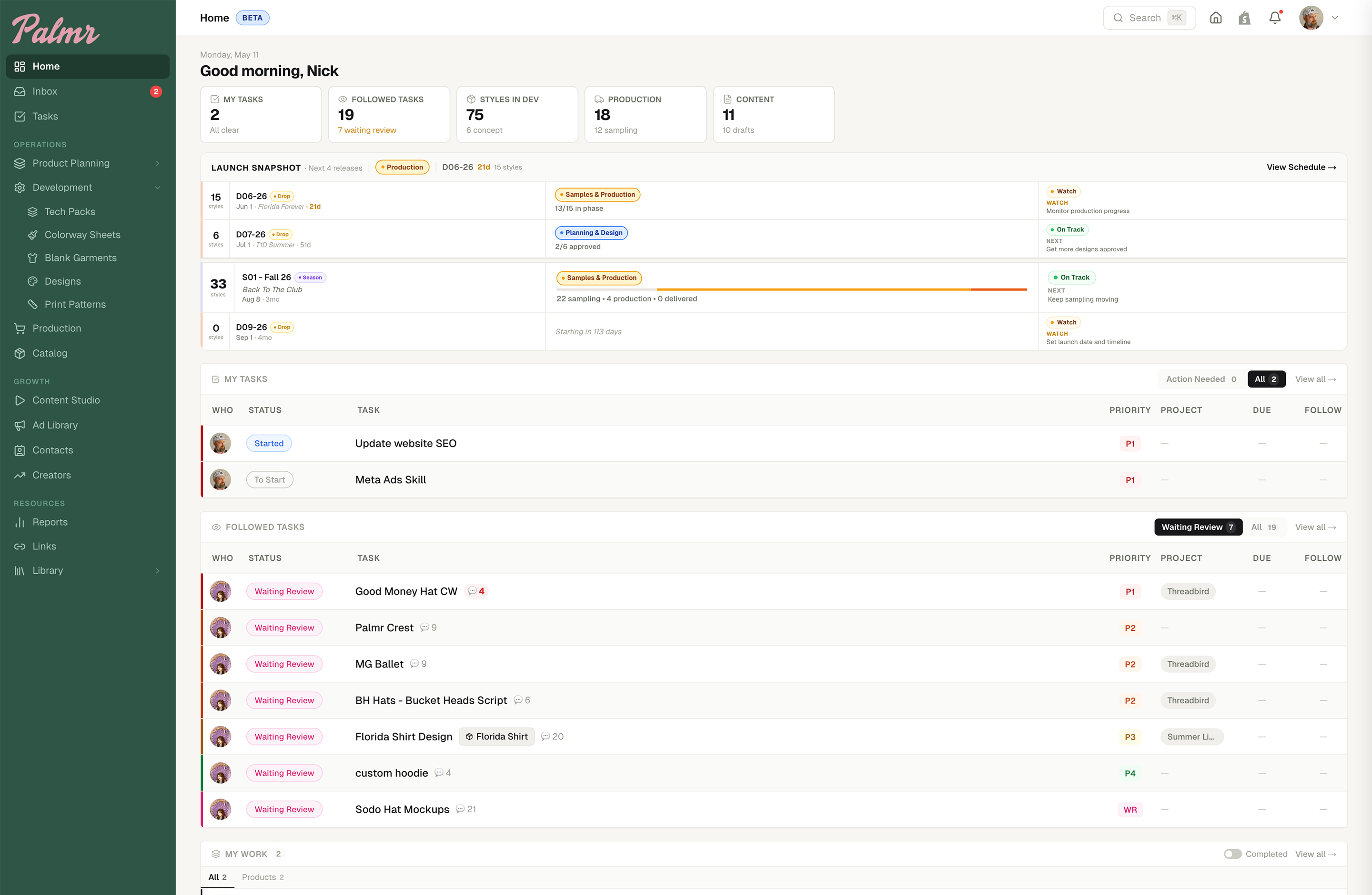 OBI-Hub dashboard